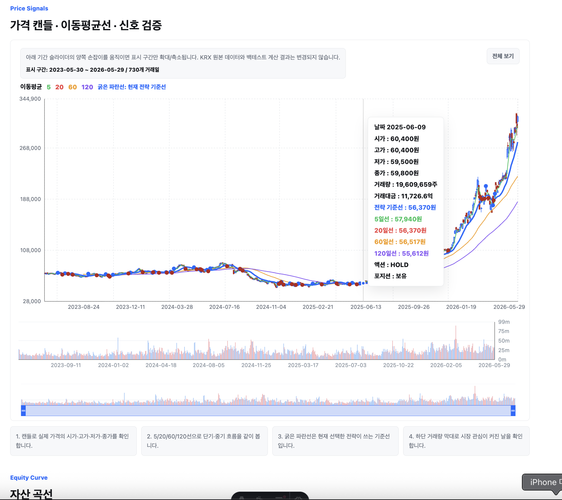 Quantledge - 주식·퀀트 학습/백테스트/포트폴리오